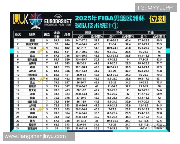 中国男篮对阵立陶宛队的精彩对决分析与赛前展望 中国男篮对阵立陶宛队的精彩对决分析与赛前展望